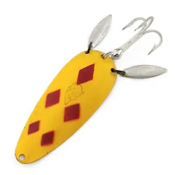 Dardevle Dardevlet Klicker