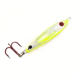 RSR SHAD