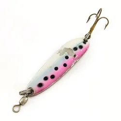 Related product: Luhr Jensen Krocodile #3